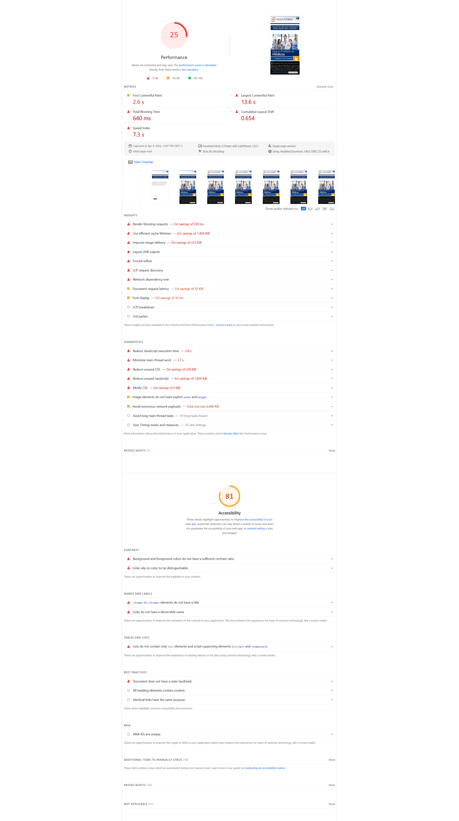 relatório PageSpeed Insights do site RPS Seguros