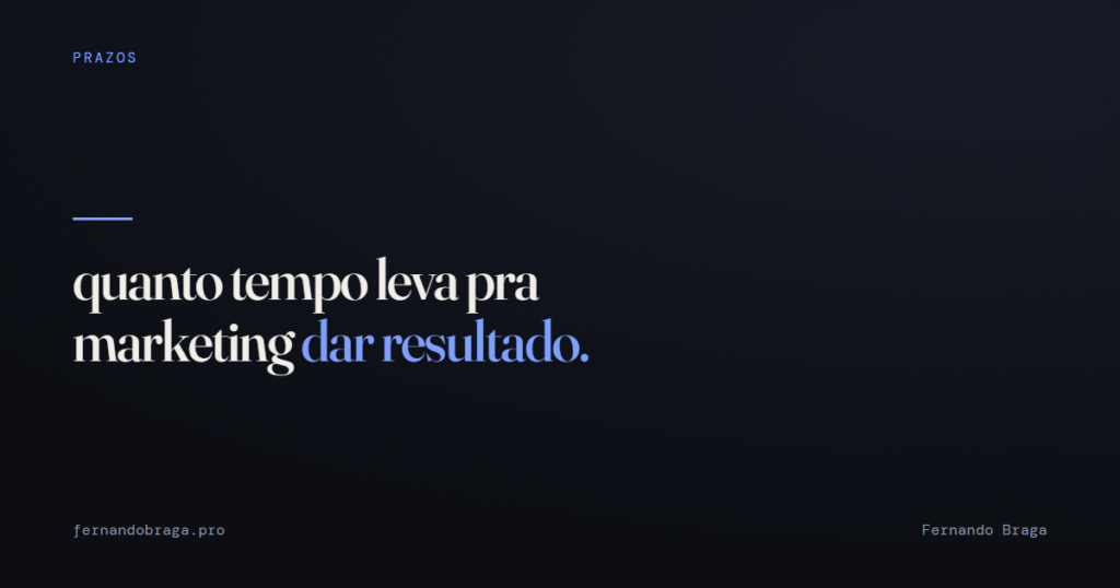 quanto tempo leva pra marketing dar resultado